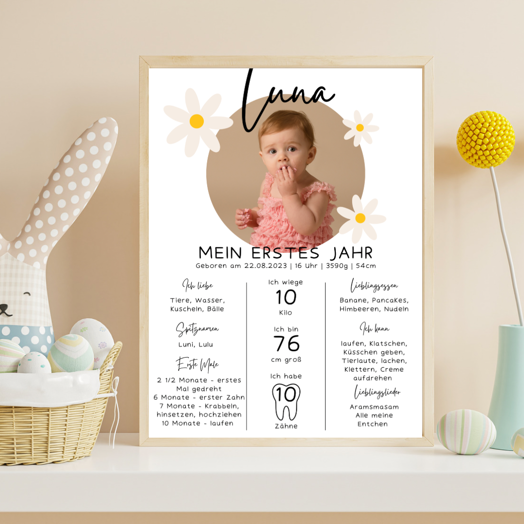 Geburtstagsposter Flowers