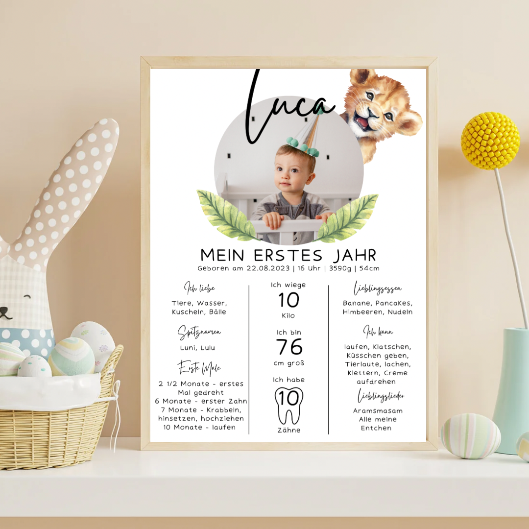 Geburtstagsposter Löwe