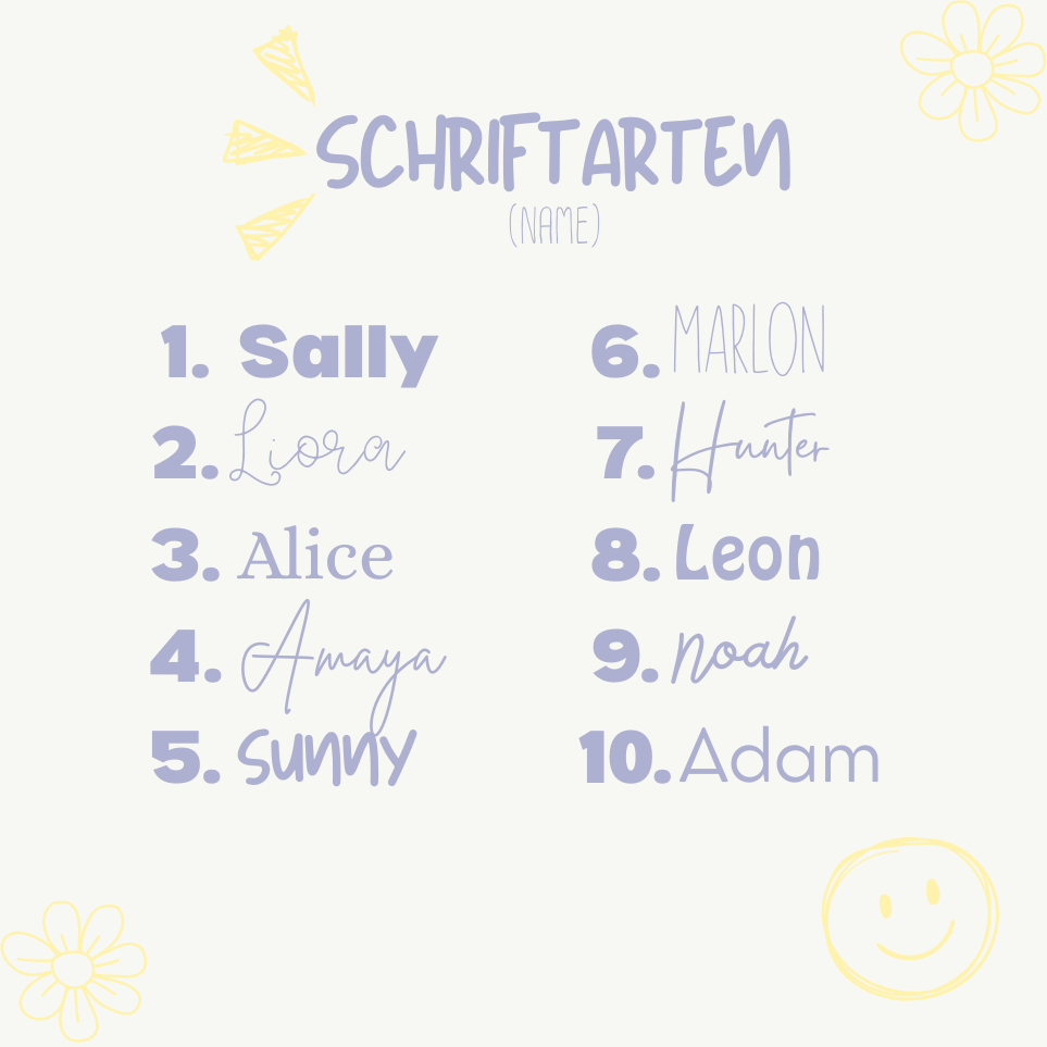 Personalisierbares Geburtsposter Dschungel | Baby Poster mit Geburtsdaten