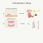 Activity Book (komplett Set)