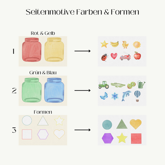 Farben & Formen (Einzel Seiten)
