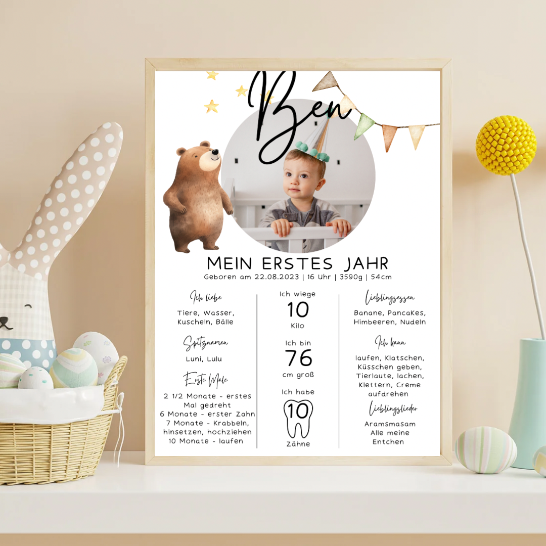 Geburtstagsposter Bär
