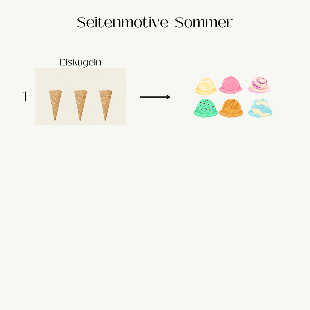 Sommer (Einzel Seiten)