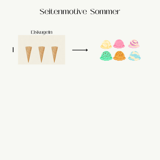 Sommer (Einzel Seiten)