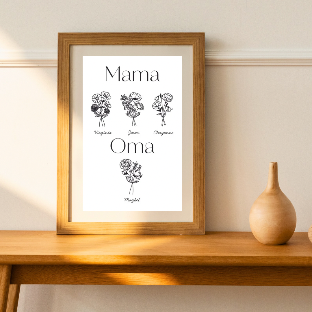 Poster Monatsblumen | Muttertagsgeschenk | Geburtstage