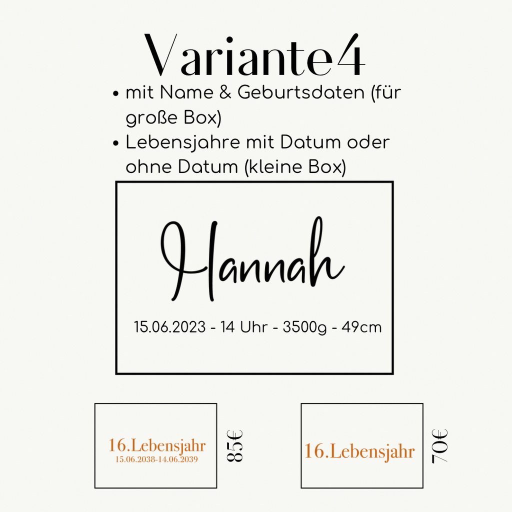 Aufkleber für Fotoboxen mit Name und Geburtsdaten