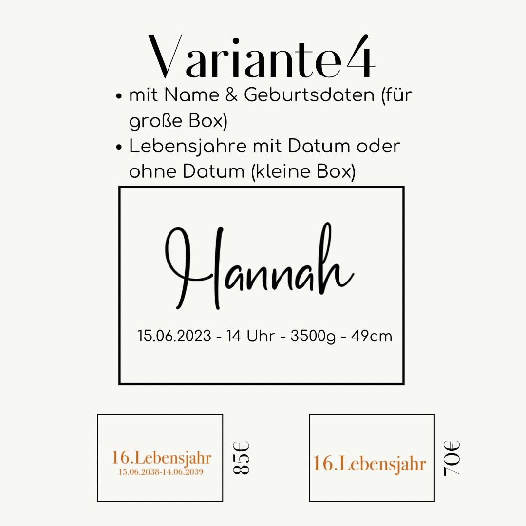 Aufkleber für Fotoboxen mit Name und Geburtsdaten