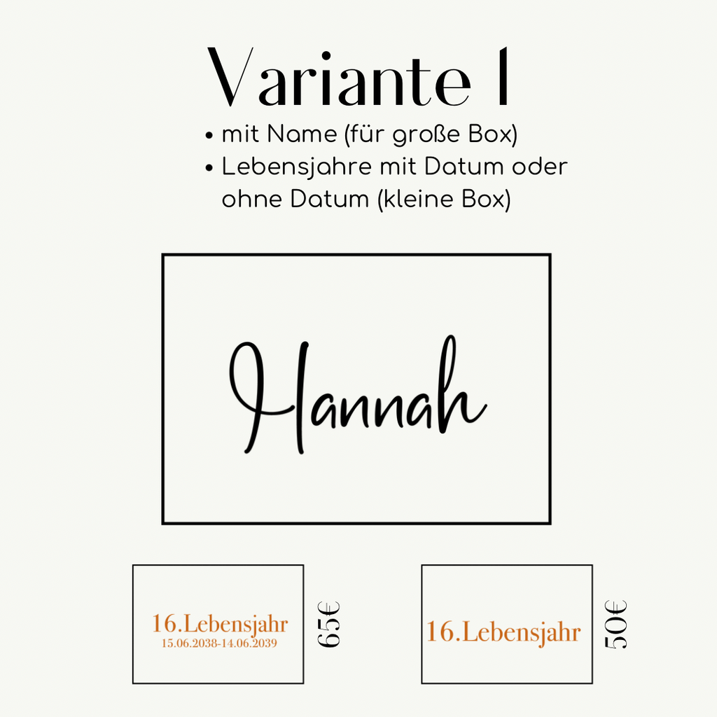 Aufkleber für Fotoboxen mit Name