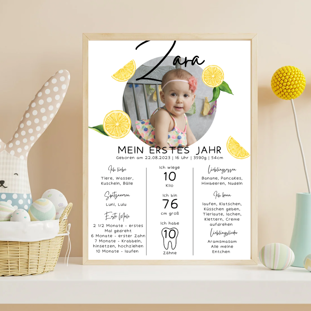 Geburtstagsposter Zitronen