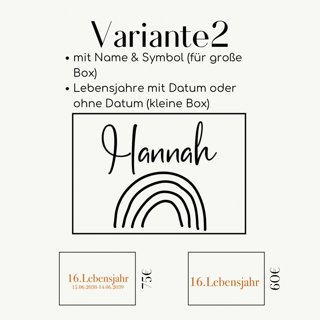 Aufkleber für Fotoboxen mit Name und Motiv