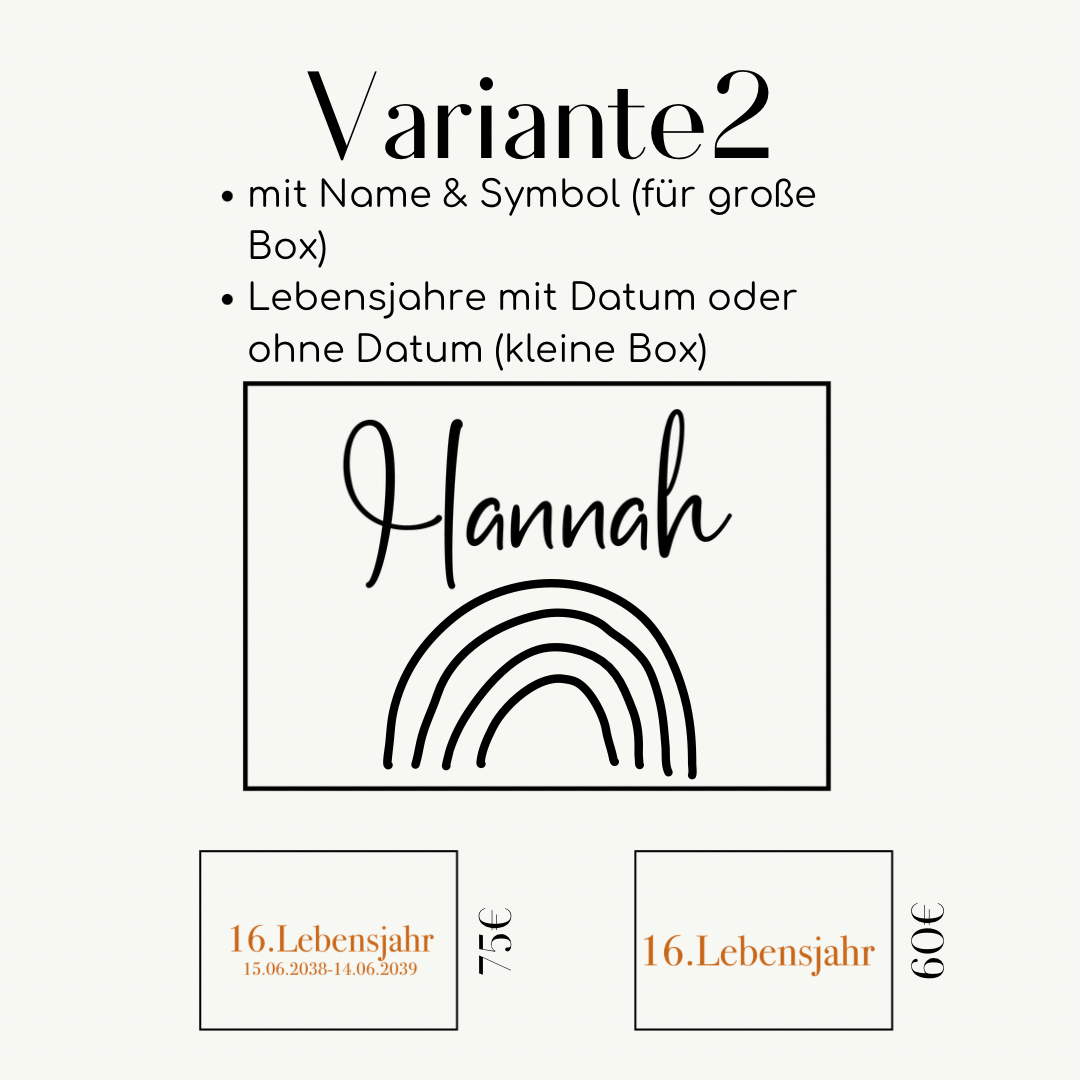 Aufkleber für Fotoboxen mit Name und Motiv
