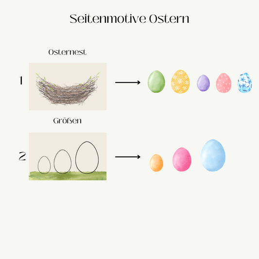 Ostern (Einzel Seiten)